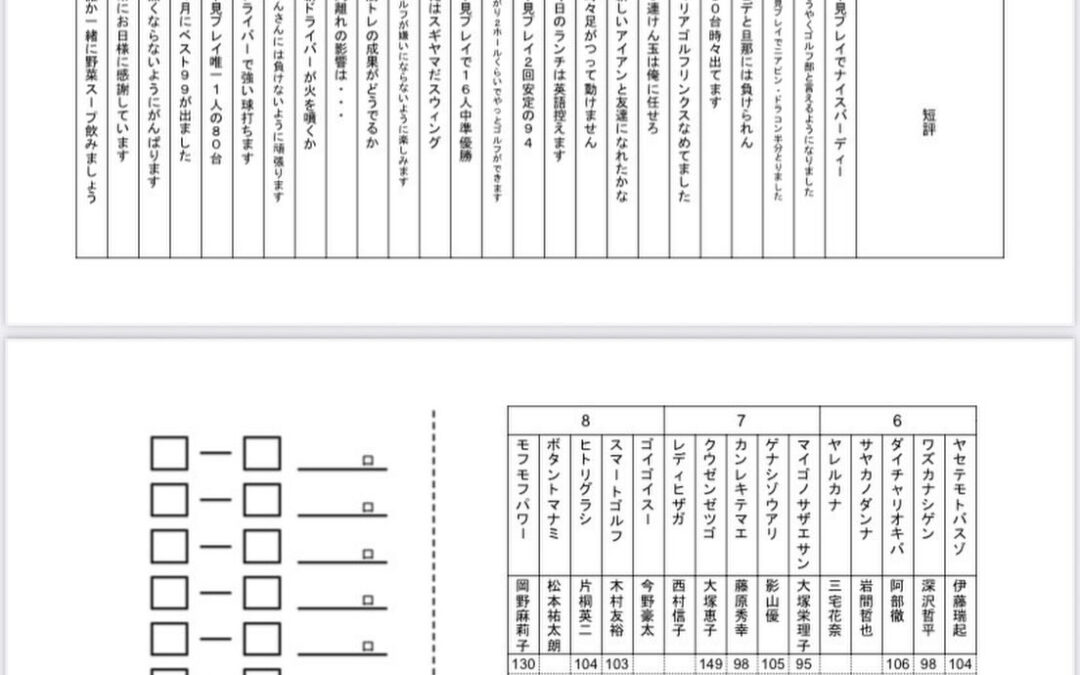 外馬ぞくぞく売れてます、お客さんなら誰でも参加できます