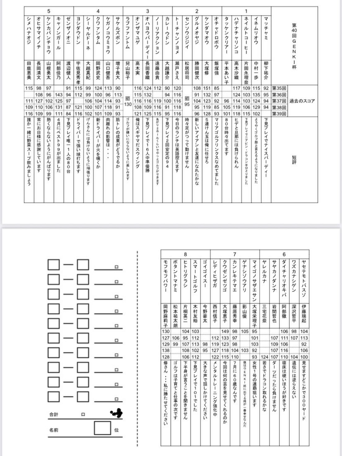 test